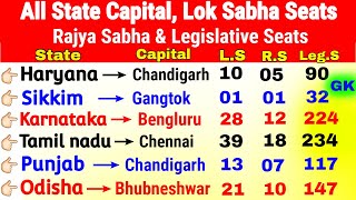 All State Captial, Lok Sabha, Rajya Sabha & Legislative Seats | Current Affairs | Gk in English