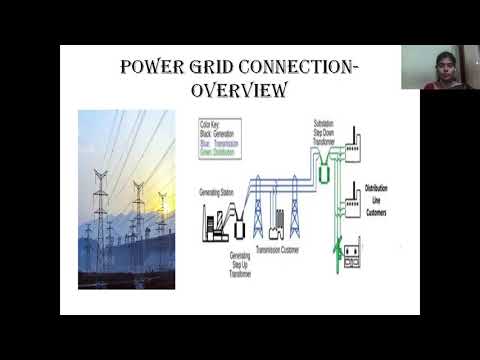 Challenges in Grid