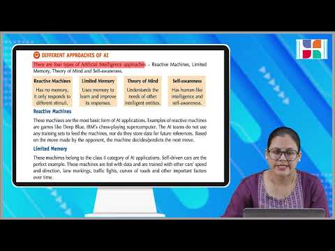 Ch 9 | Swastik | Computer | Class 6 | AI Intelligence and Approaches ...