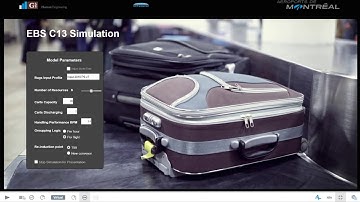 Airport simulation and pedestrian simulation model