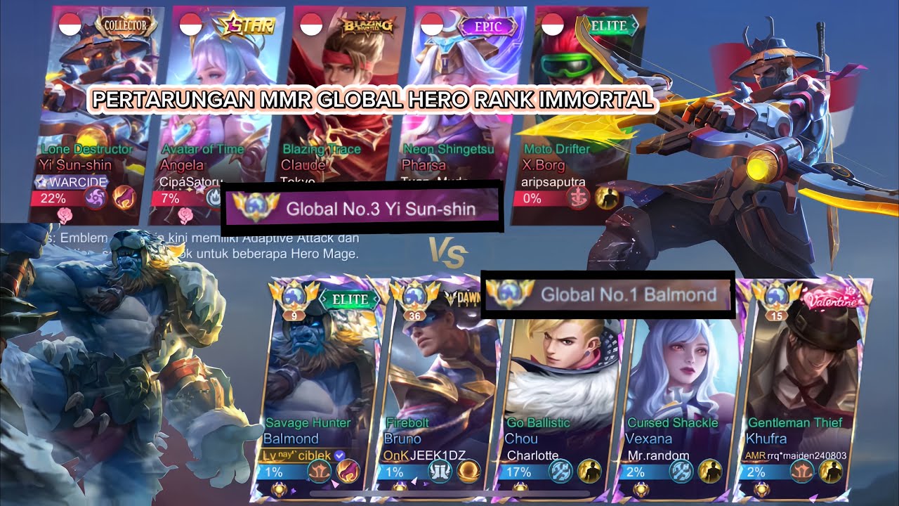 GAMEPLAY RAJA BALMOND LAWAN GLOBAL 1 YSS WARCID | PERTARUHAN MMR GLOBAL ...