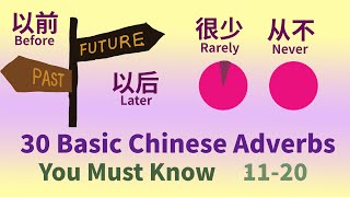 30 Essential Chinese Adverbs You Should Know with Example Sentences 1120 Level 1|Chinese Vocabulary