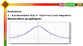 Fonction exponentielle, ex#05