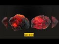 Top 10 rarest minerals found around the world rarestminerals