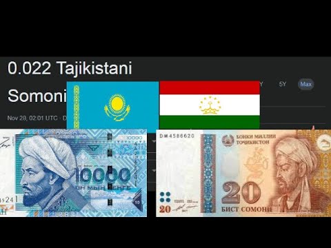 1 Kazakhstani Tenge equals Tajikistani Somoni / Казахстан тенге Таджикистан сомони обменный курс