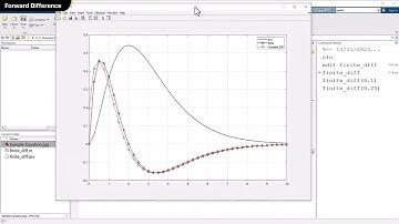 ENGT 509 14-2 Derivatives in MATLAB