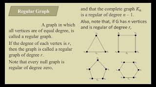 Lec 04//Graph Theory // Types of Graph// Null Graph// Complete Graph // Cycle Graph // Regular Graph