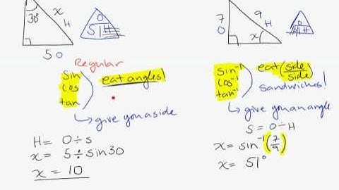 sin vs sin-1  regular vs inverse trig functions