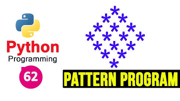 Python Pattern Programs - Printing Stars 