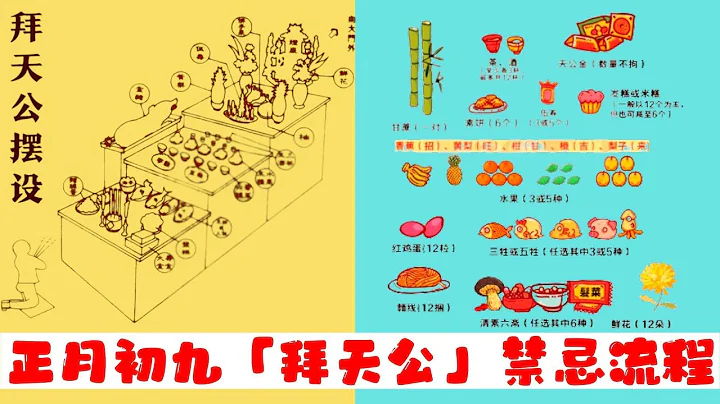 正月初九「拜天公」千萬別亂拜！附上拜天公禁忌、流程、祭拜儀式、注意事項！ - 天天要聞