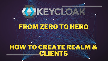 Keycloak Tutorial: Creating Realms and Clients