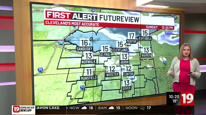19 First Alert Weather Day: Sunday brings arctic cold, wind and lake effect snow