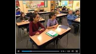 facilitating a learner-centered classroom - communicating sports