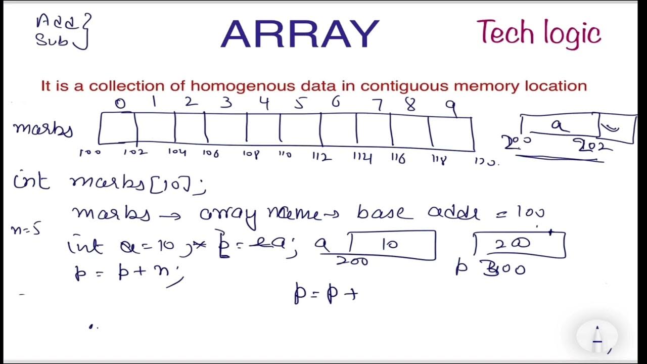 Array 3 - YouTube