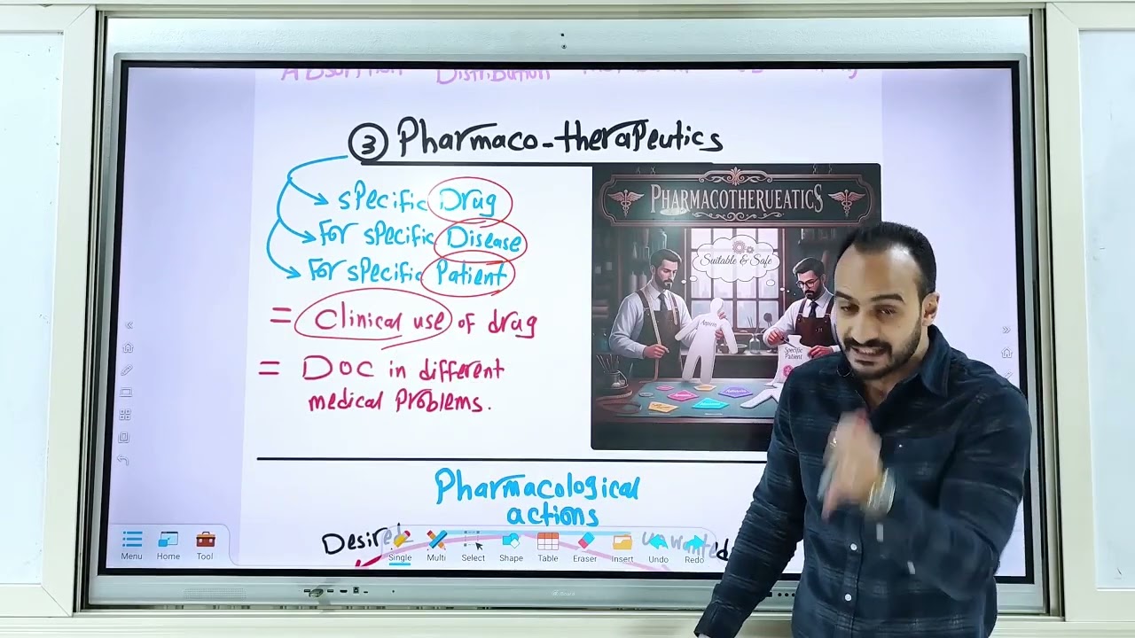 Lecture 1 : Pharmacology ANU / Dr.Mohamed Afifi