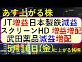 あす上がる株　2024年５月１０日（金）に上がる銘柄　～最新の日本株での株式投資。スクリーン、JT、日本製鉄、武田薬品、花王、神戸製鋼、ソフトバンク、メルカリの決算と株価。高配当株やデイトレ情報も～