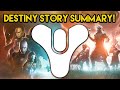 DESTINY’S STORY EXPLAINED IN 20 MINUTES! Final Shape Recap