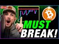 Bitcoin Approaching KEY Level! (Targets To Watch If We Break!)