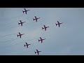 एयर शो जैपुर | Surya Kiran Airobatic Team’s Air Show Jaipur |  #airshowjaipur  #youtube #jaipur