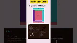 Responsive Grid Layout Using CSS Grid 📱💻 | Modern Web Design