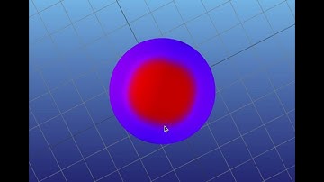 Heat Equation on the Sphere