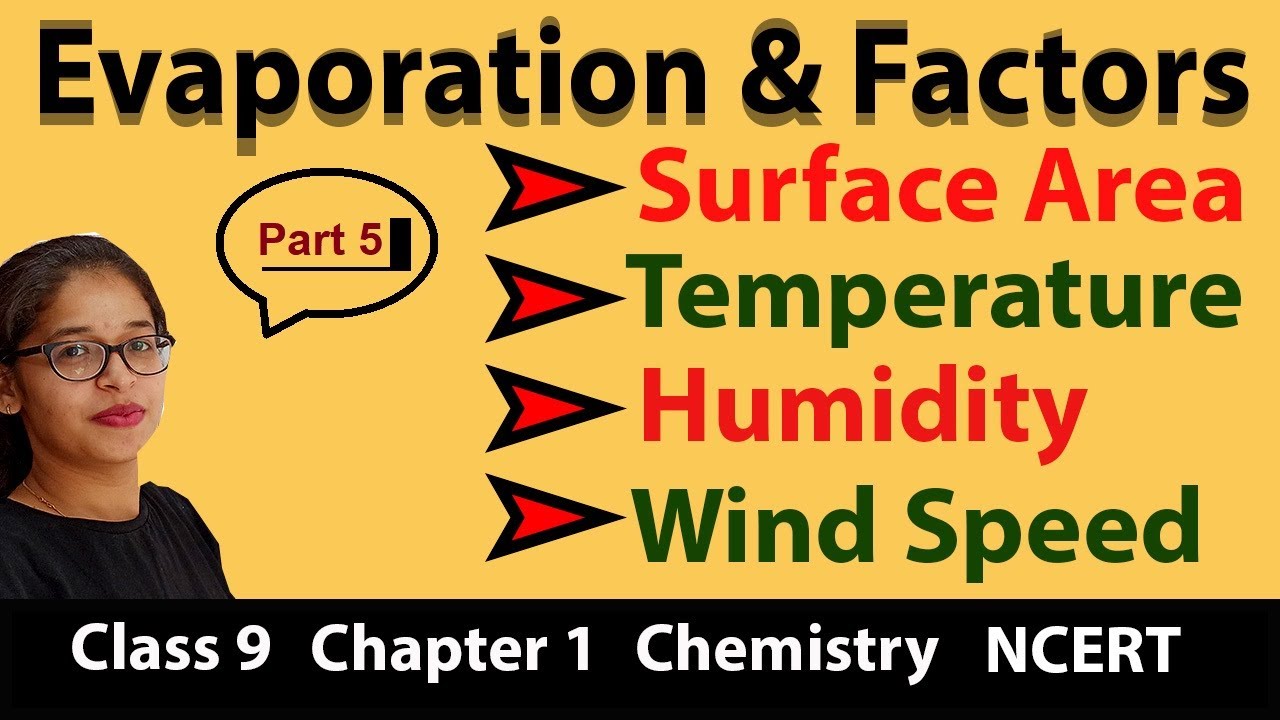 EVAPORATION FACTORS AFFECTING EVAPORATION Why does Evaporation