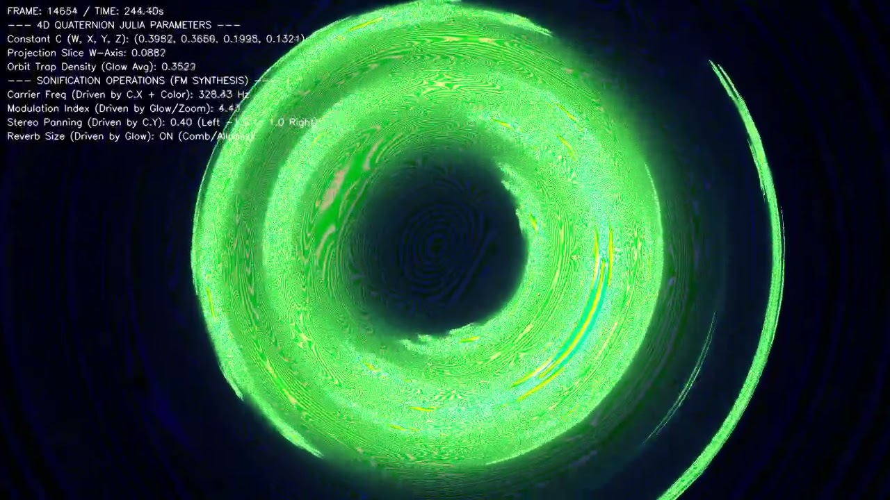 4D Fractal Julia Set: Visualization & Sonification: W-Axis Slice with Smooth C Modulation