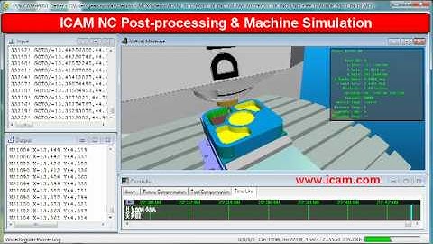 CNC Machine Tool Simulation and NC post-processing for DMG, DMC 80U by ICAM Technologies