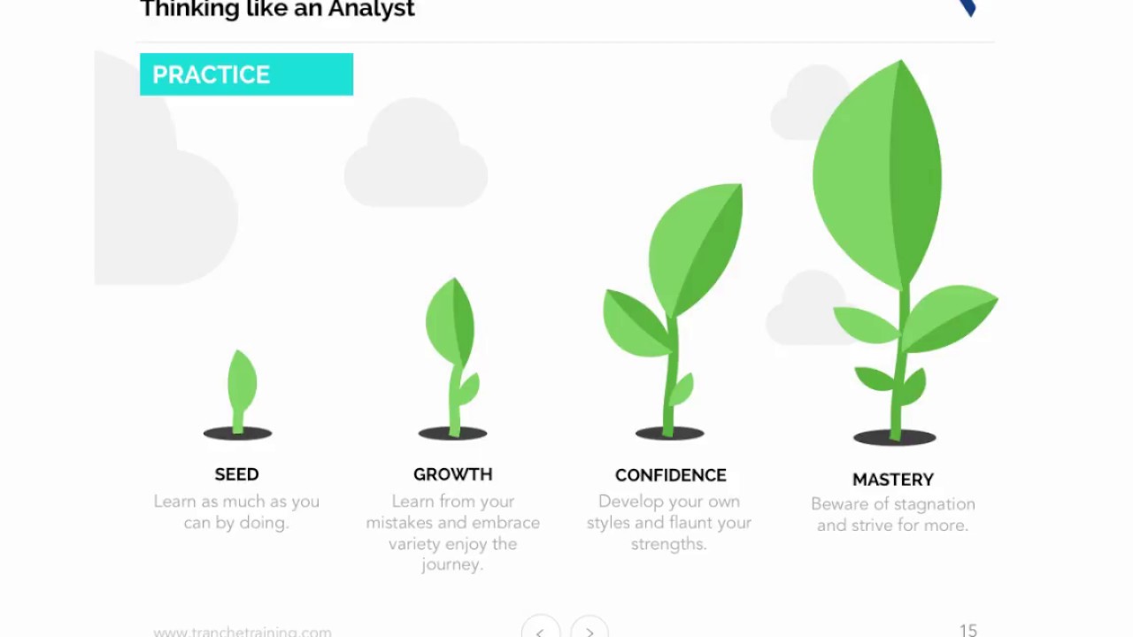 how to improve analytical reasoning skills