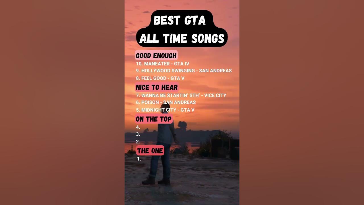 Best GTA All Time SONGS  #GTAVI #gtaviral #maxgrabel