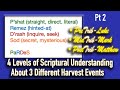 4 Levels of Scriptural Understanding about 3 Separate Harvests (Pt2)