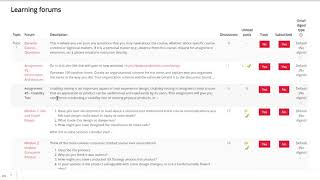 Why Moodle Sucks - A Quick Lesson in Interaction Design