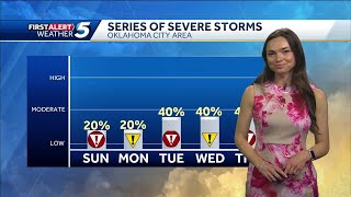 TIMELINE: Several chances for severe storms coming