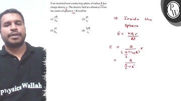 If an insulated non-conducting sphere of radius \( R \) has charge density \( \rho \). The elect...