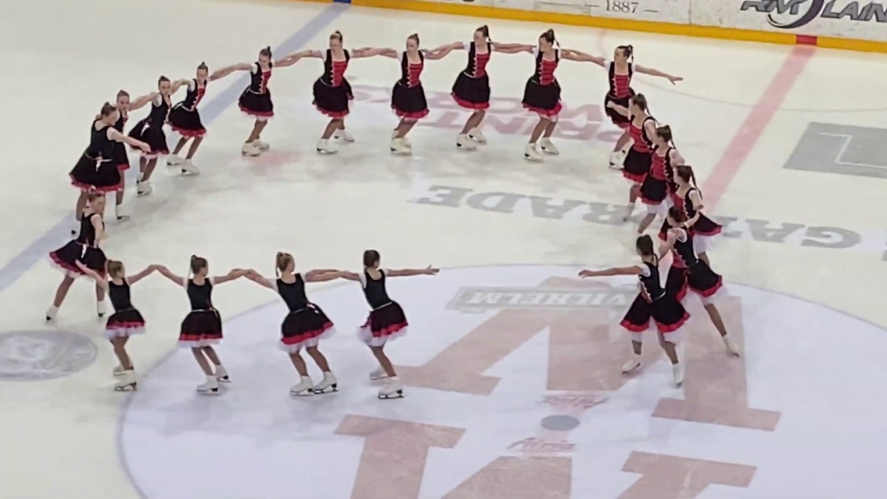 Icebreakers - #ML3KISA2020