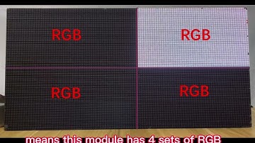 Easy operation  to configure P1.53  LED Video wall Module
