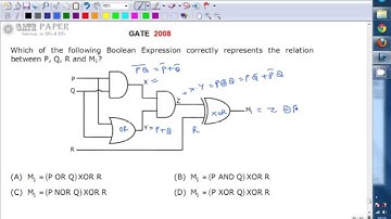 GATE 2008 ECE Output expression of Combinational logic circuit