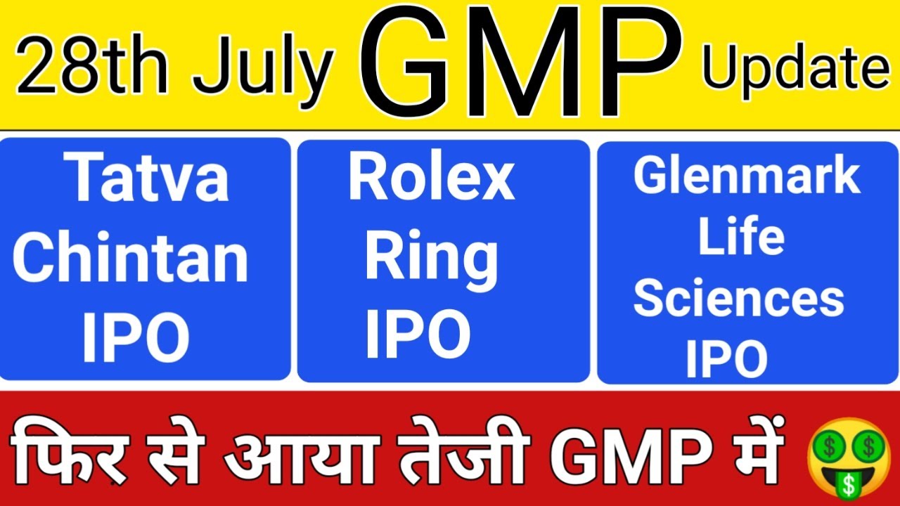 Two IPOs open this week. Latest GMP, dates, issue price and other details |  Mint