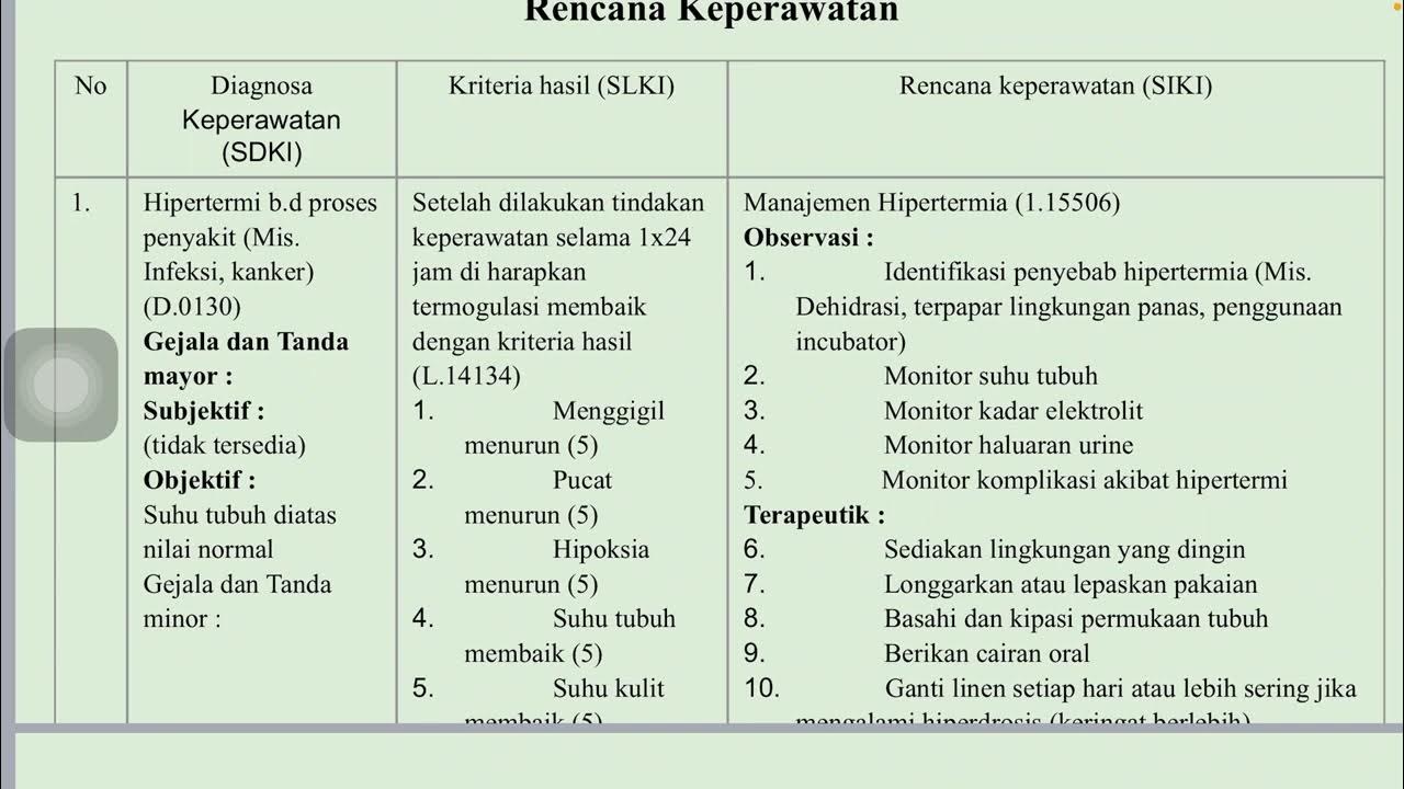 diagnosa-keperawatan-typhoid-homecare24