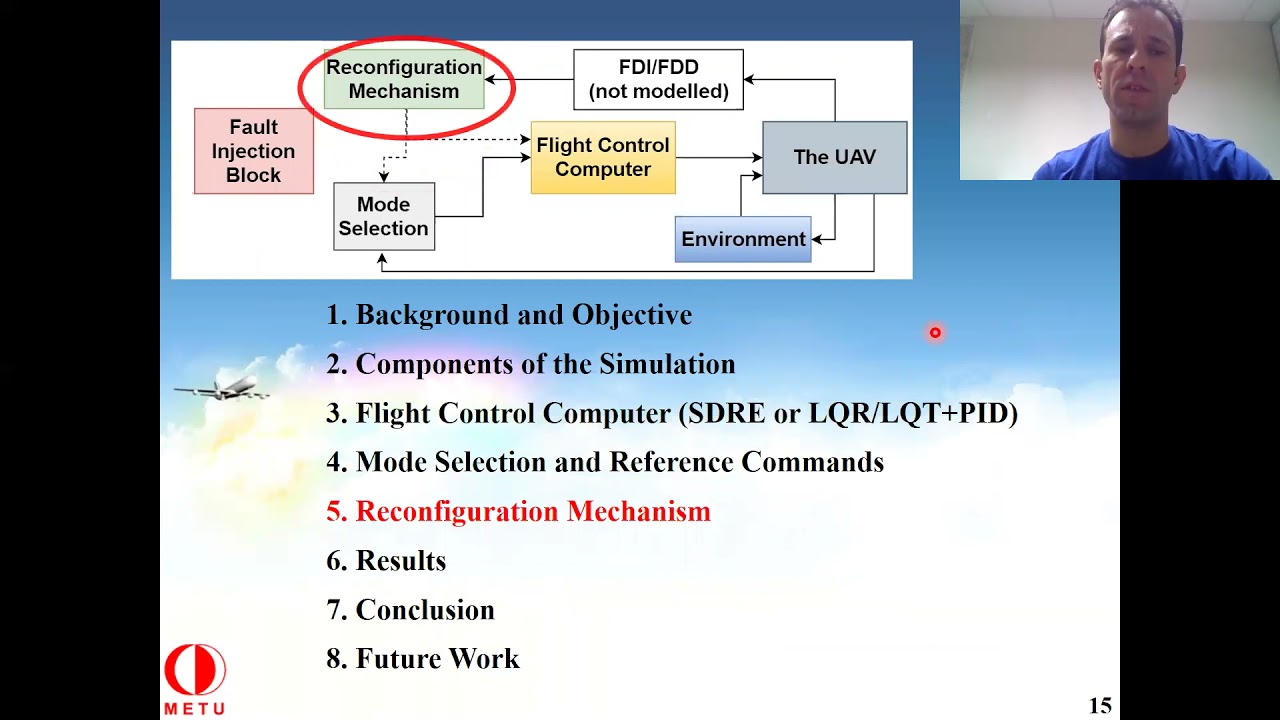 Active Hybrid Fault Tolerant Flight Control of an UAV under Control Surface Damage