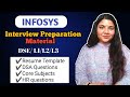 Infosys SP/DSE Interview preparation Material | Complete Guide | Most Asked Question | 21 LPA salary