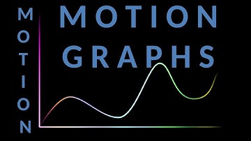 CBSE Class 9 NCERT Science Chapter 8 Motion 8.4 Graphical Representation of Motion Area Slope Graph