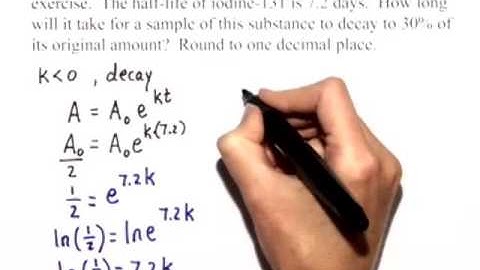 Blitzer PREC 5e ChapterTestPrepVideo CH3 #28