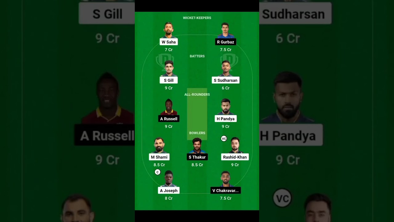 DREAM 11 GT VS  KOL