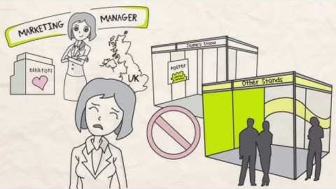 Whiteboard Animation Video Refresh