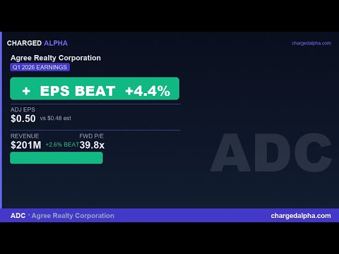 Agree Realty Corporation latest YouTube video thumbnail