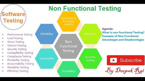 Non Functional Testing in Software testing