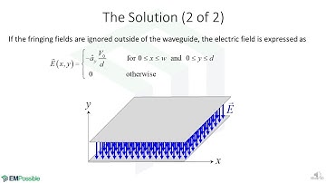 Lecture -- TEM Analysis of Parallel Plate Waveguide