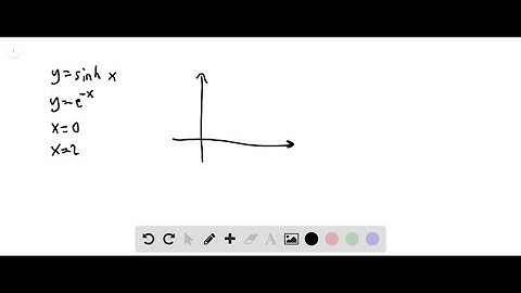 Sketch the region enclosed by the given curves and find its area. y = sinhx , y = e^-x , x = 0 …