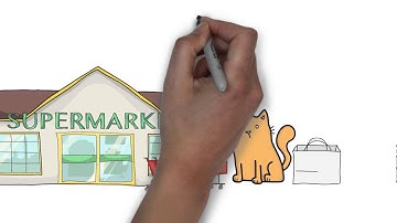 Phrasal verb lesson with Mr Pickles, phrasal verb PICK UP video.